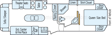 32' 2014 Prime Time Crusader w/3 Slides Floorplan