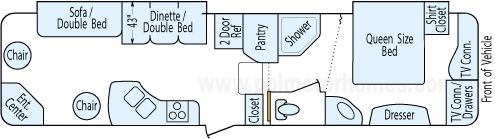 34' 2007 Keystone Cougar w/2 Slides Floorplan