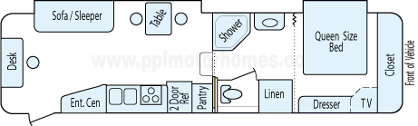 32' 2006 Mckenzie Medallion w/2 Slides Floorplan