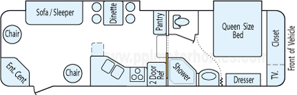 30' 2010 Keystone Laredo w/2 Slides Floorplan