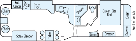 32' 2011 Crossroads Cruiser w/3 Slides Floorplan