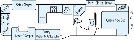 32' 2013 Forest River Wildcat w/3 Slides Floorplan