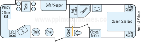32' 2006 Holiday Rambler Savoy w/Slide Floorplan