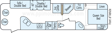 32' 2005 Forest River Sandpiper w/Slide Floorplan