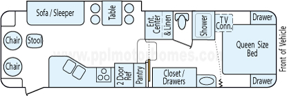 29' 2002 Keystone Laredo Floorplan