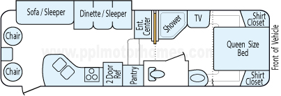28' 2007 Keystone Cougar w/Slide Floorplan