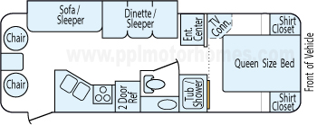 27' 2007 Keystone Springdale w/Slide Floorplan