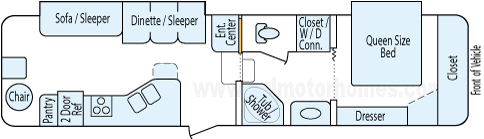 32' 2003 Keystone Montana w/2 Slides Floorplan