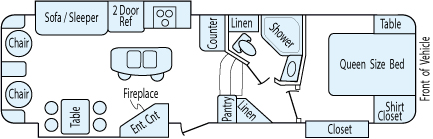 32' 2014 Rockwood Signature Ultra Lite w/3 Slides Floorplan