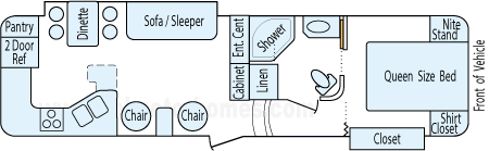 31' 2013 Forest River Flagstaff w/2 Slides Floorplan