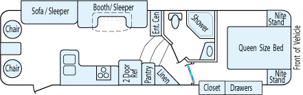 31' 2014 Palomino Sabre Silhoutte w/2 Slides Floorplan