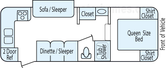 24' 2000 Skyline Aljo w/Slide Floorplan