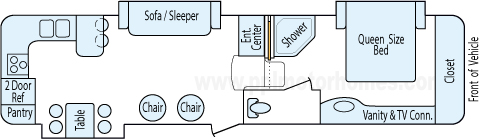 31' 2008 Palomino Sabre w/3 Slides Floorplan
