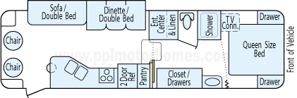 29' 2002 Keystone Laredo w/Slide Floorplan