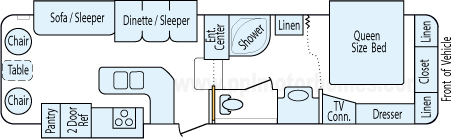 32' 2004 Sunnybrook RV Mobile Scout w/3 Slides Floorplan