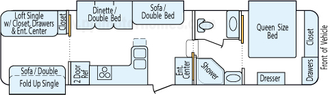 32' 2007 Dutchmen Colorado w/3 Slides - Bunk House Floorplan