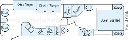 30' 2006 Keystone Outback w/Slide Floorplan
