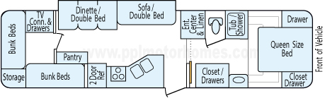 32' 2004 Forest River Wildcat w/Slide - Bunk House Floorplan