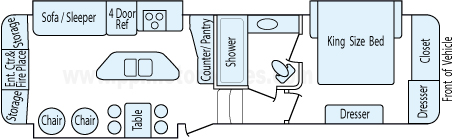 32' 2015 Keystone Laredo w/3 Slides Floorplan