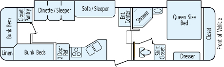 30' 2006 Crossroads Cruiser w/2 Slides - Bunk House Floorplan