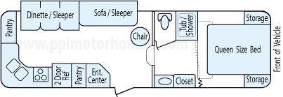 28' 2001 Northwood Nash w/Slide Floorplan