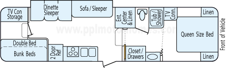 32' 2005 Jayco Jay Flight w/Slide - Bunk House Floorplan