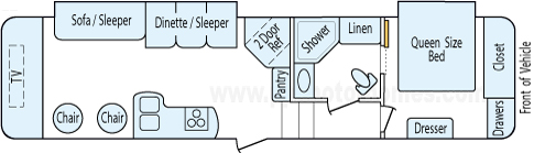 34' 2010 Jayco Eagle Floorplan