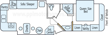 30' 1996 Teton Prestige w/3 Slides Floorplan