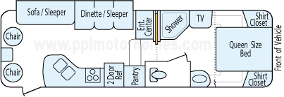 28' 2006 Keystone Cougar w/Slide Floorplan