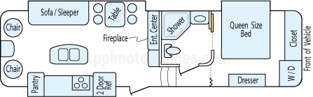32' 2015 Heartland Sundance w/3 Slides Floorplan