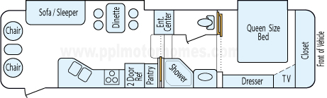 32' 2005 Keystone Montana w/2 Slides Floorplan