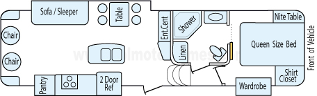 31' 2015 Rockwood Signature Ultra Lite w/3 Slides Floorplan