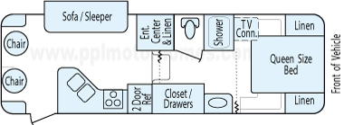 26' 2004 Keystone Cougar w/Slide Floorplan