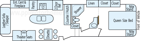 33' 2015 Grand Design Reflection w/3 Slides Floorplan