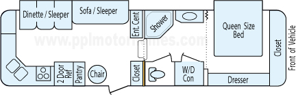 30' 2003 Holiday Rambler Alumascape w/2 Slides Floorplan