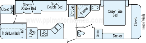 31' 2005 Gulf Stream Canyon Trail w/2 Slides - Bunk House Floorplan