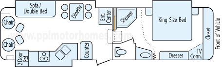 32' 2005 Forest River Cardinal w/3 Slides Floorplan