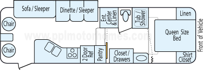 30' 2004 Forest River Wildcat w/Slide Floorplan