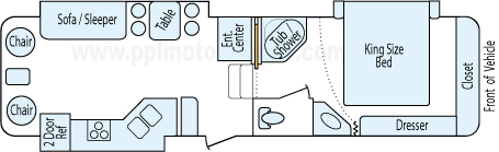 32' 2005 Forest River Cardinal Lx w/3 Slides Floorplan