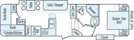 32' 2014 Rockwood Signature Ultra Lite w/2 Slides - Bunk House Floorplan