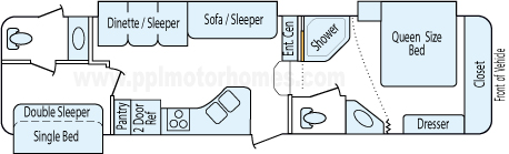 34' 2009 K-Z Sportsmen Select w/3 Slides - Bunk House Floorplan