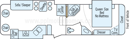 32' 2005 Forest River Cardinal w/3 Slides Floorplan
