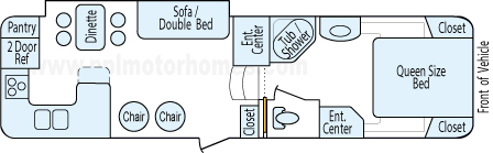 31' 2005 Keystone Laredo w/Slide Floorplan