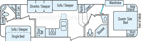 31' 2013 Forest River Flagstaff Classic Super Lit w/3 Slides - Bunk House Floorplan