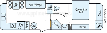 31' 2006 Keystone Montana w/2 Slides Floorplan