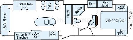 32' 2015 Keystone Outback w/3 Slides Floorplan