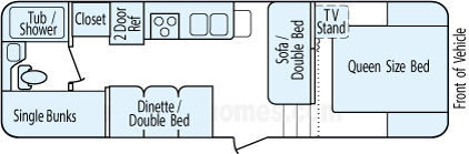 27' 1999 Gulf Stream Conquest - Bunk House Floorplan