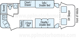 24' 2001 Forester Sunseeker w/Slide Floorplan