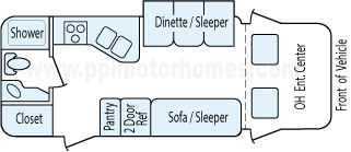 23' 2005 Itasca Cambria w/Slide Floorplan