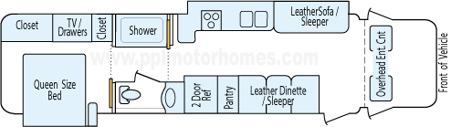 36' 2016 Dynamax Dx3 w/2 Slides Floorplan